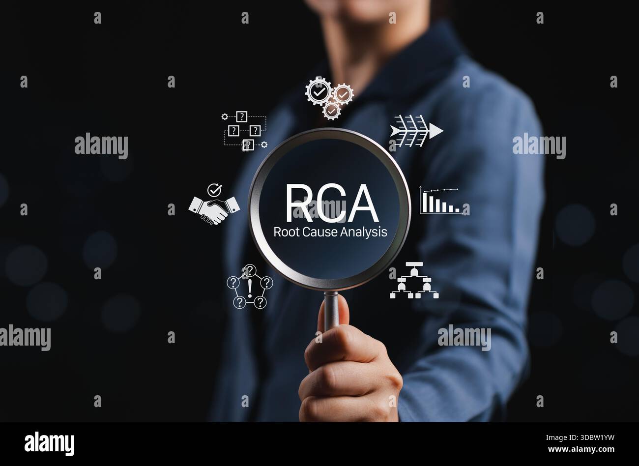 Ursachenanalyse RCA-Prozess zur Problemlösung und -Verbesserung. Person hält Lupe mit RCA-Symbolen, systematische Untersuchung, Qualität m Stockfoto