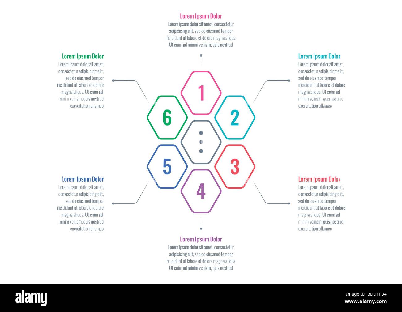 Infografik-Vorlage für Jahresbericht, Magazin. Infografik-Vorlage für Unternehmen, Bildung, Industrie, Wissenschaft Stockfoto