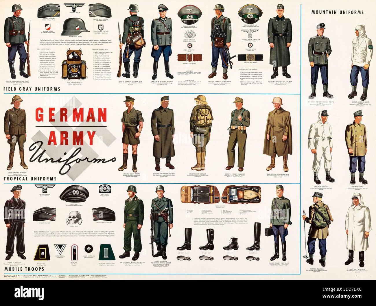 Deutsche Heeresuniformen und Ausrüstung: 1933-1945 : Cardona