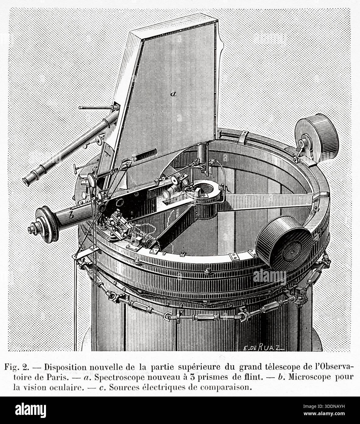 Neue Anordnung des oberen Teils des Grossteleskops der Pariser Sternwarte. — A. Neues Spektroskop mit 3 Feuersteinprismen. — B. Mikroskop für das Augensehen. — C. elektrische Quellen zum Vergleich. Frankreich. Alte gravierte Illustration aus dem 19. Jahrhundert aus La Nature 1893 Stockfoto