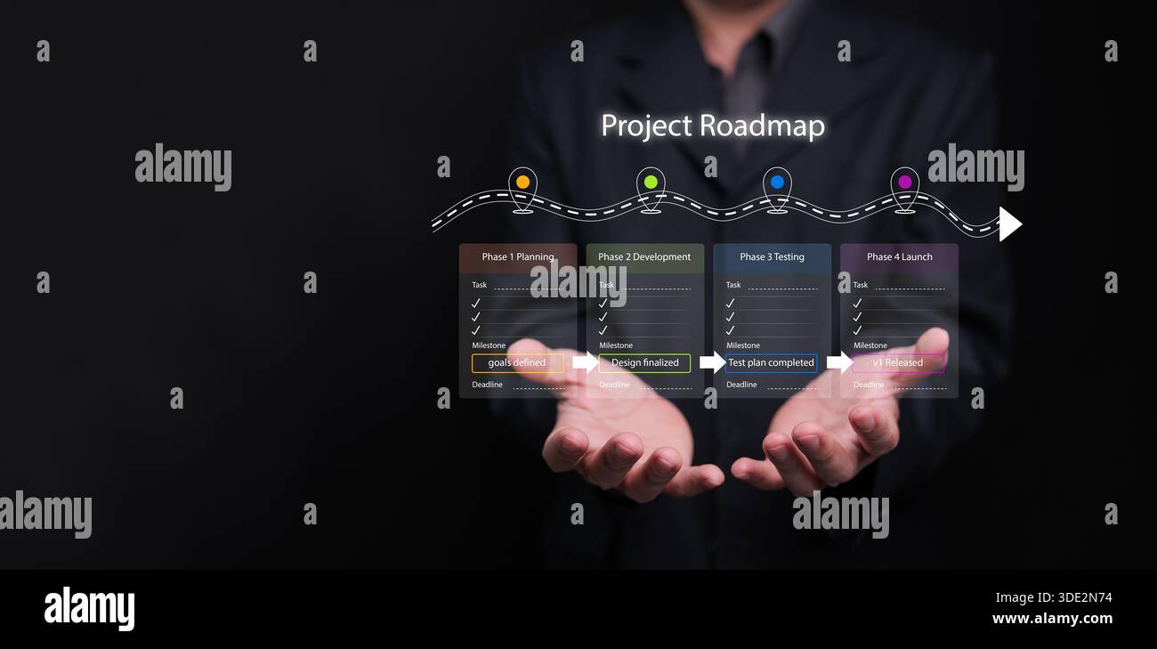 Geschäftsmann hält eine digitale Projekt-Roadmap mit farbenfrohen Phasen von der Planung bis zur Einführung. Steht für Verantwortung, Fortschrittsverfolgung, startu Stockfoto