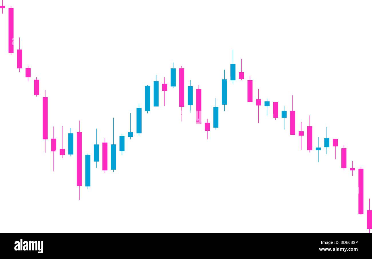 Candlestick-Chart-Miniaturansicht, die einen Abwärtstrend mit sequenziellen sinkenden Spitzen und Tiefen zeigt, was die anhaltende bärische Stimmung widerspiegelt. Stock Vektor
