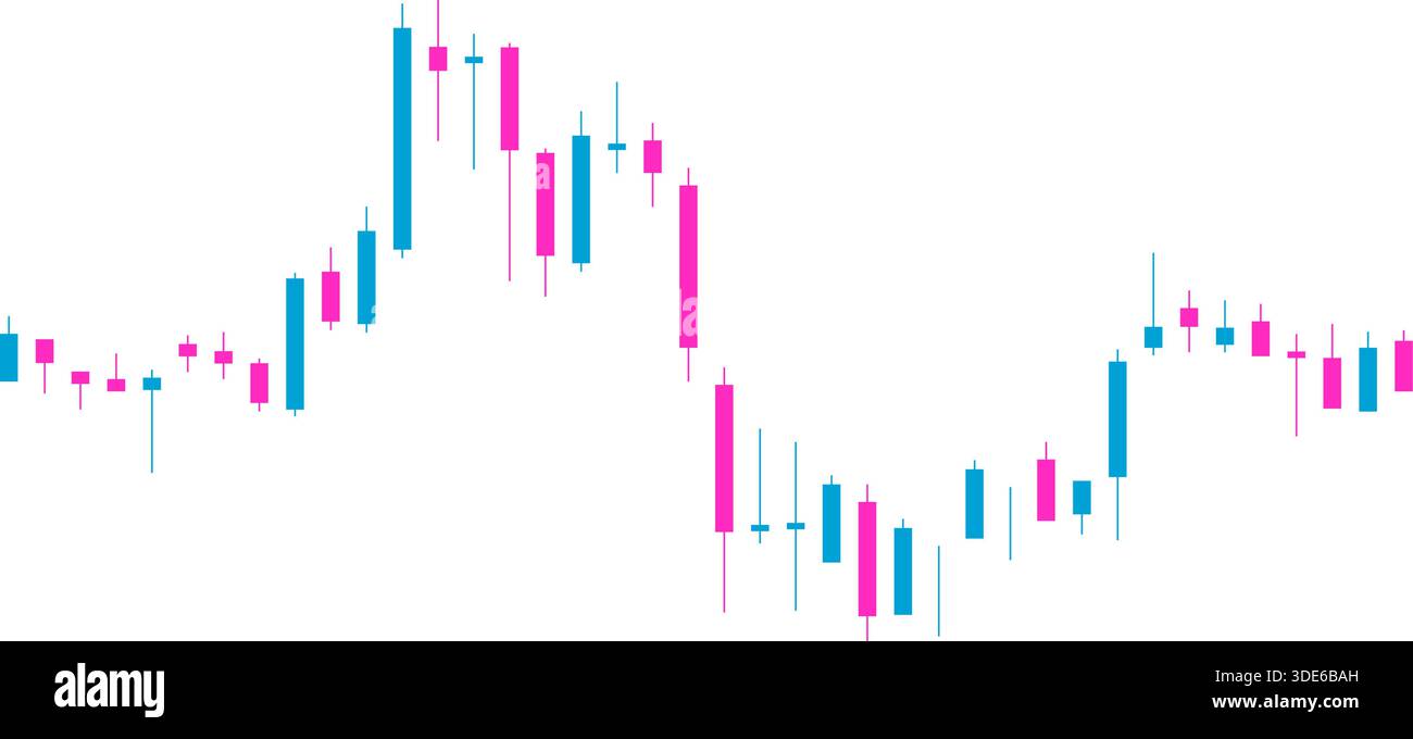 Ein Miniaturbild des Candlestick-Diagramms zeigt einen schnellen Preisanstieg gefolgt von einem starken Rückgang, was das klassische Verhalten am Markt für Pumpen und Abkippen veranschaulicht. Stock Vektor