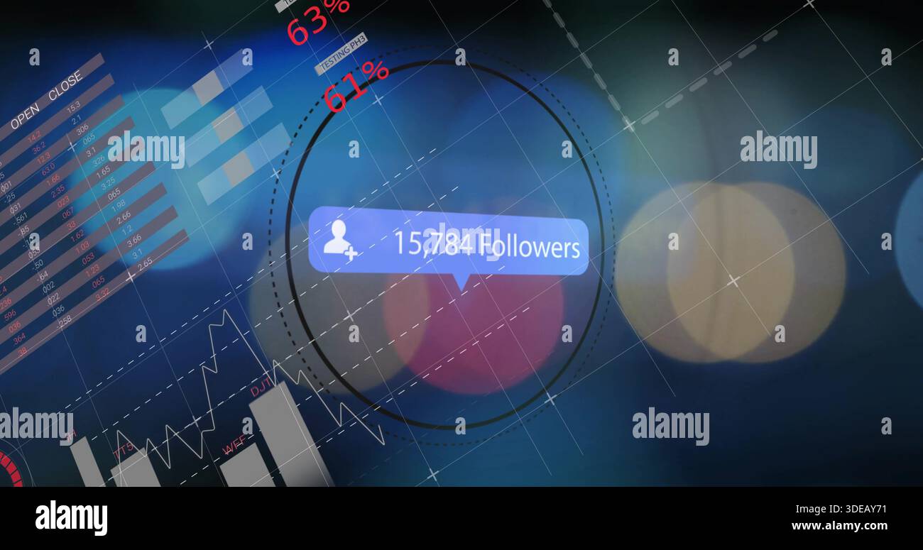 Anzeige einer blauen Follower-Blase mit Avatar, 15.784 Follower auf dem Dashboard, mit Liniendiagramm Stockfoto