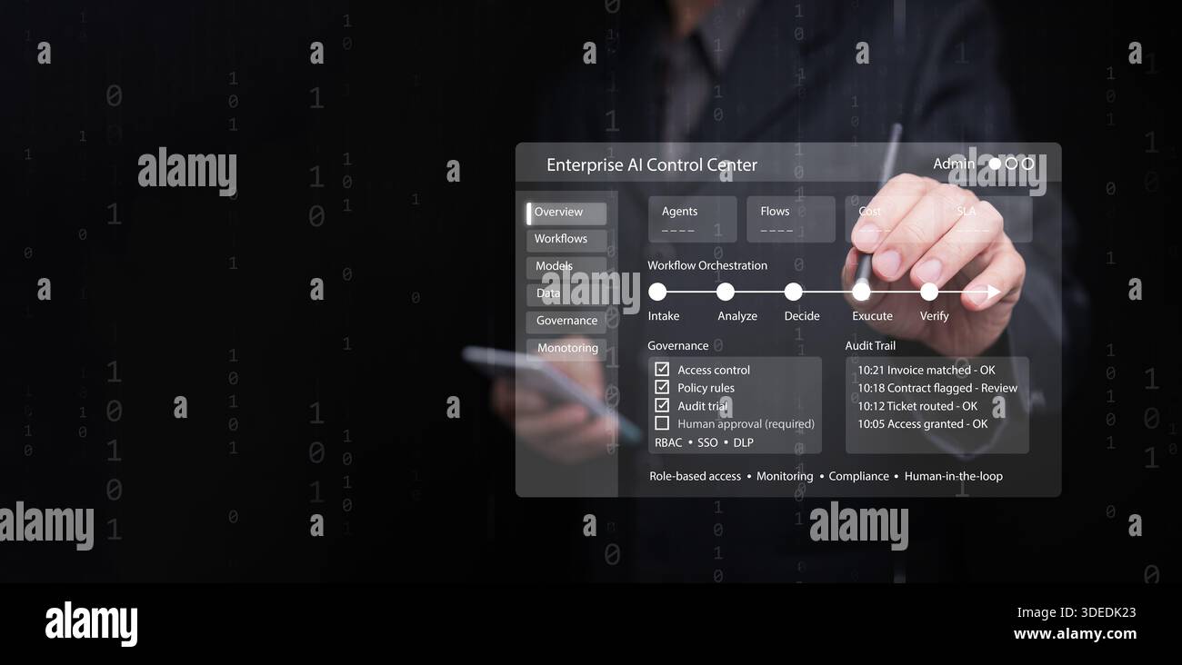 Geschäftsmann mit Smartphone verwendet die KI-Control Center-Schnittstelle für Unternehmen. Cybersicherheit, Agentic Enterprise, Workflow-Automatisierung, Data Governance und Stockfoto
