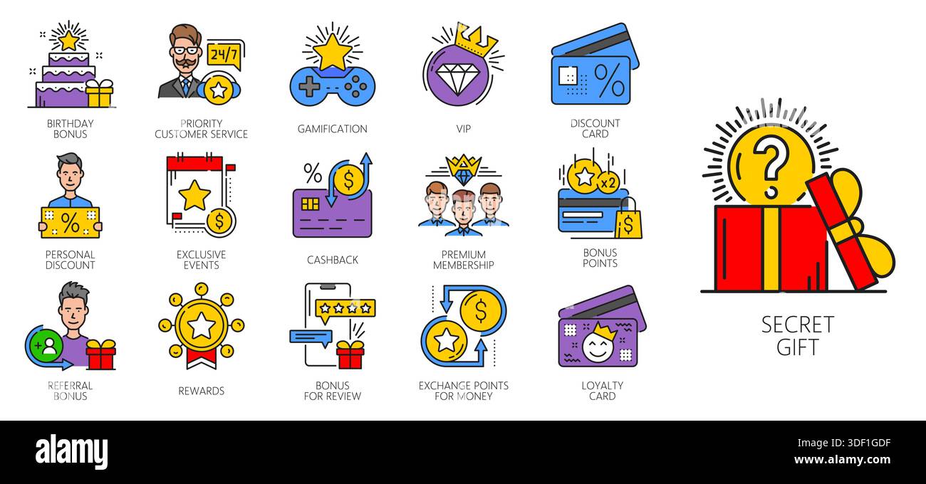 Symbole für exklusive Vorteile, Geschenke und Belohnungen, Preise und Angebote, Loyalität und Gutscheine Vektorlinien. Bonusprogramm für Kundenbindung, VIP-Karte und Rabattgutschein, exklusive Premium-Vorteile für Mitglieder Stock Vektor