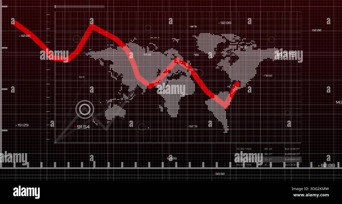 Anzeige der gepunkteten grauen Weltkarte über das digitale Dashboard mit roter Trendlinie und Ziel Stockfoto
