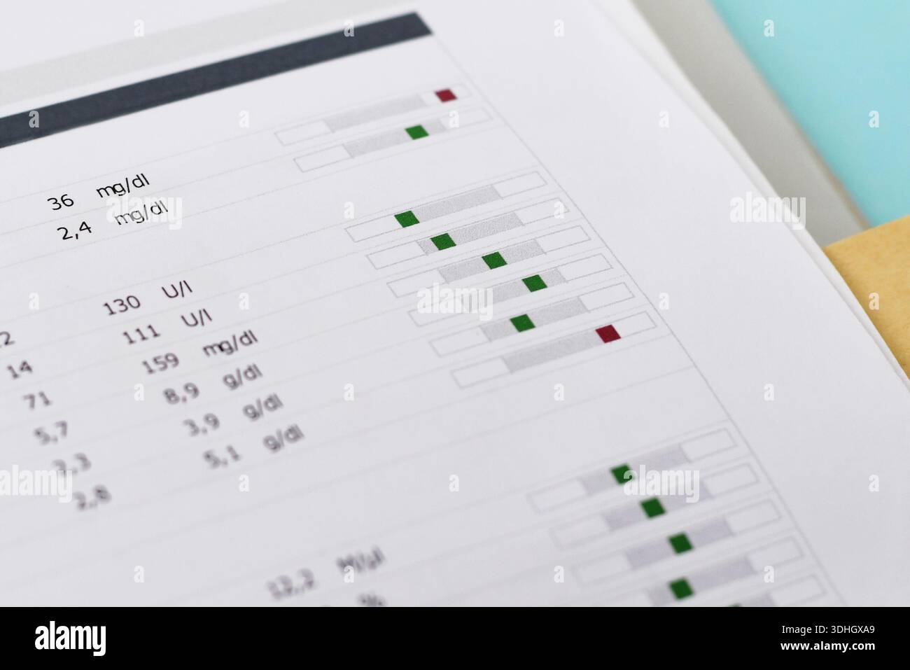 Nahaufnahme von Bluttestergebnissen mit grünen und roten Parametern auf einem Arztbericht. Normalbereich, hohe und niedrige Laborwerte in der Gesundheitsdiagnostik Stockfoto