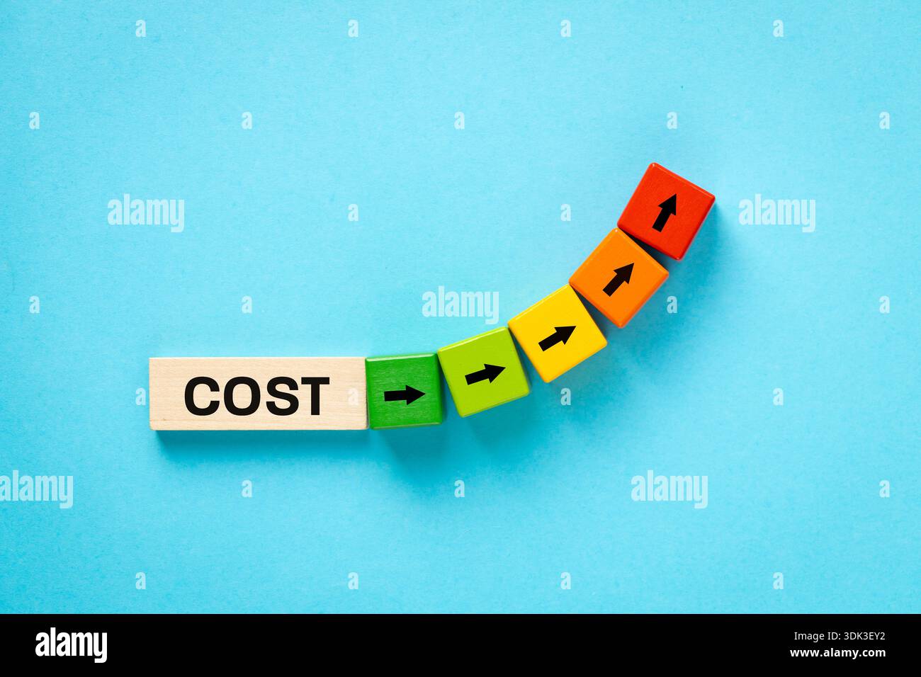 Steigende Kosten, Skalierungseffekt von niedrig zu kritisch. Marktanalyse. Geschäfts- und Finanzkonzept. Nahaufnahme. Blauer Hintergrund Stockfoto