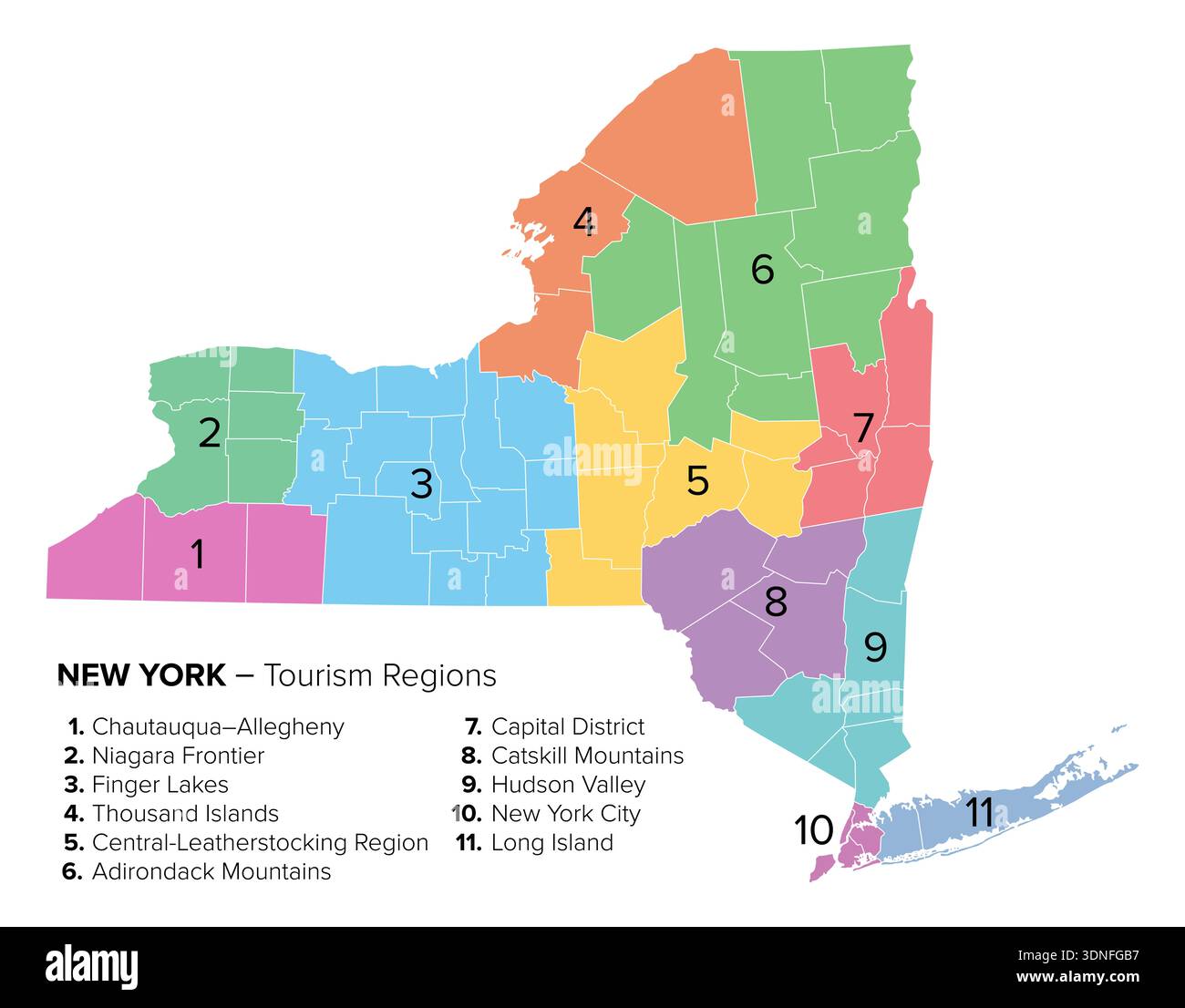 US-Bundesstaat New York, Tourismusregionen, mehrfarbige politische Karte. Die Countys des Bundesstaates New York können in elf Urlaubsregionen unterteilt werden. Stockfoto