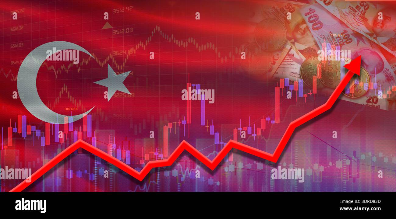 Finanzwachstum in der Türkei auf Marktdiagramm. Wirtschaftliches Wachstum in der Türkei in der Finanzgrafik Stockfoto