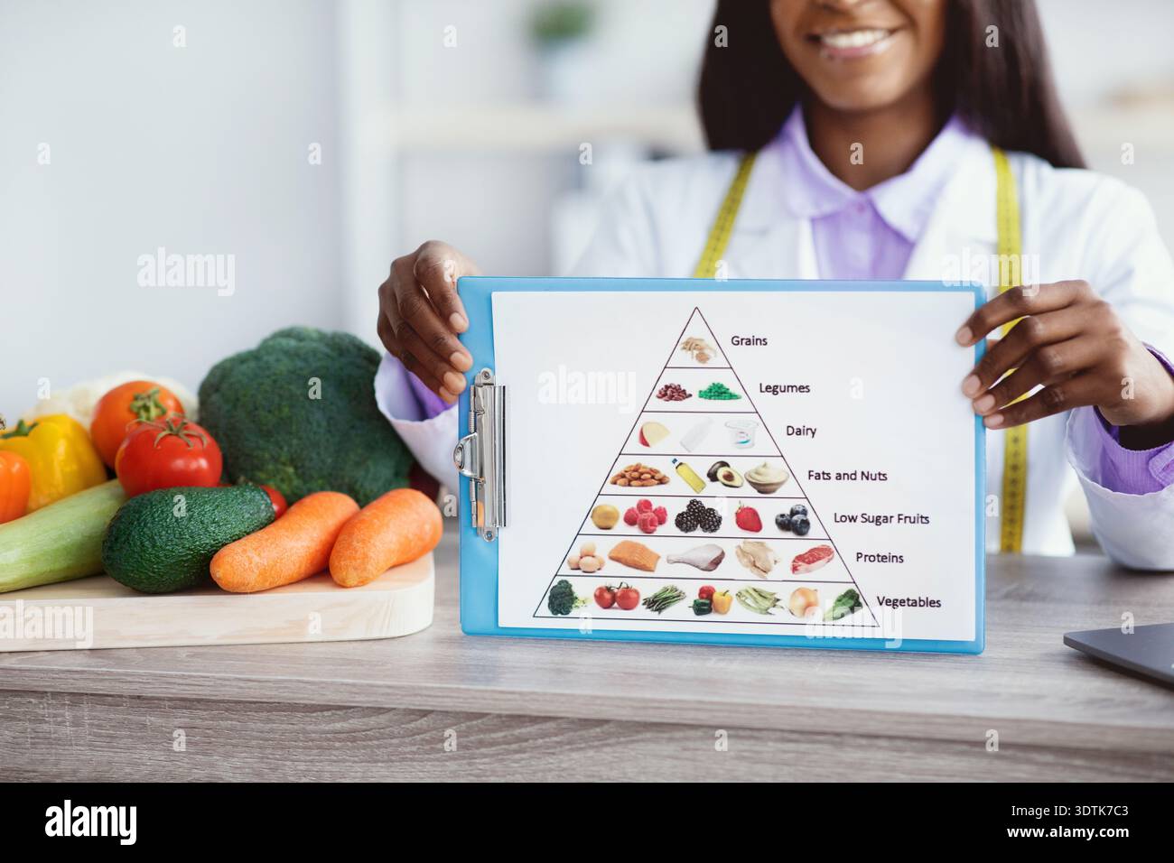 Ernährungsleitfaden Präsentation mit Lebensmittelpyramide und gesunden Lebensmitteln in einer Küchenumgebung Stockfoto