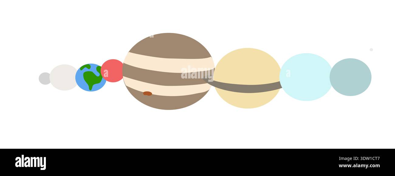 Minimalistische flache Illustration der horizontal ausgerichteten Planeten des Sonnensystems, einschließlich Pluto, auf weißem Hintergrund Stockfoto