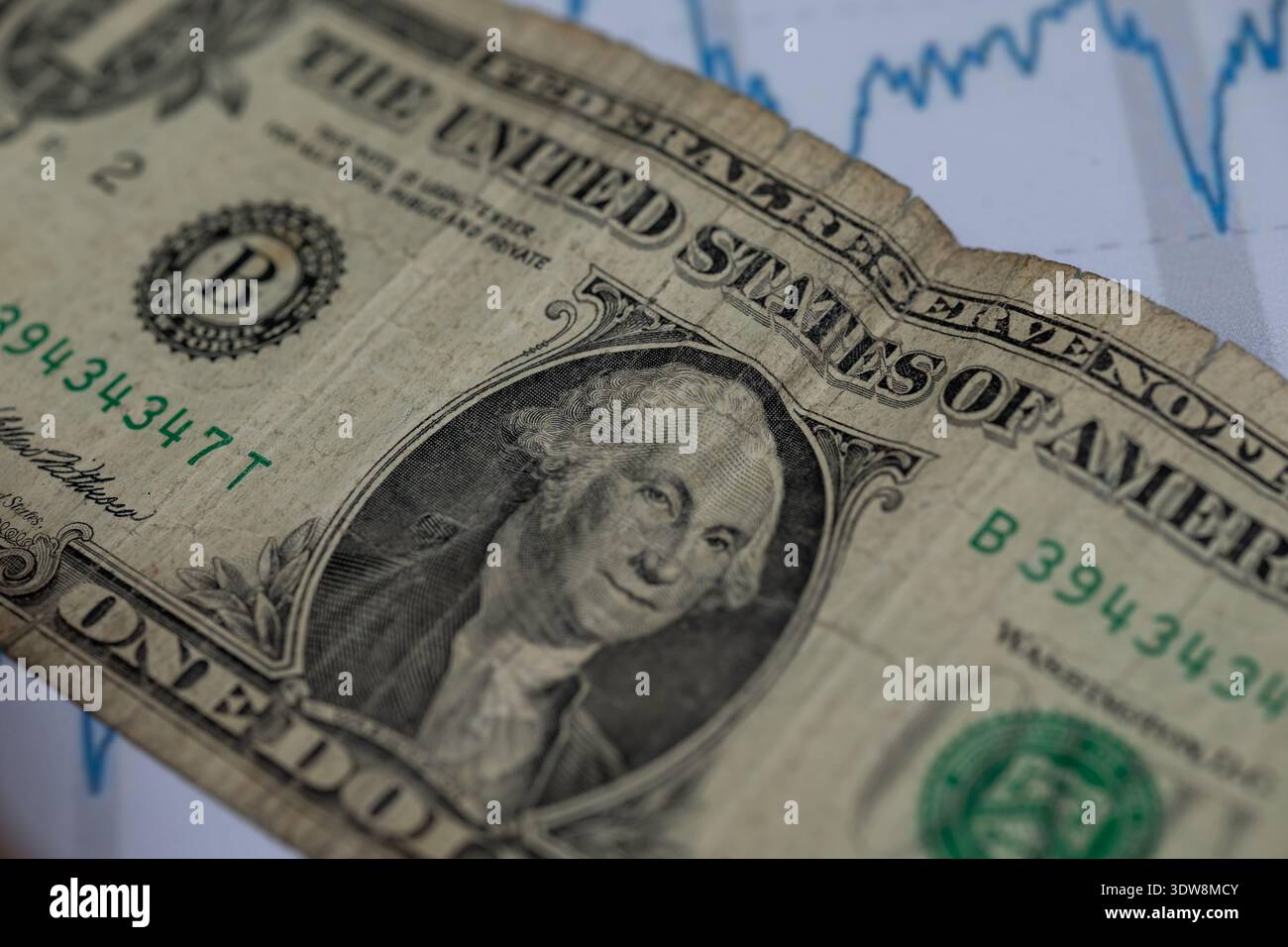Verschlissene Nahaufnahme eines US-Dollar-Scheines über einem blauen Börsendiagramm, die Anzeichen für wirtschaftlichen Stress, Inflation und finanziellen Niedergang in den vereinigten staaten zeigt Stockfoto