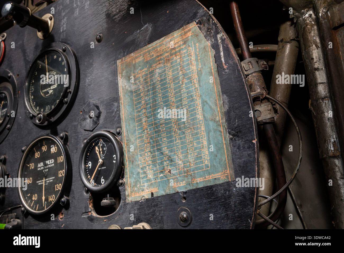 Ryan NYP Spirit of St. Louis (1927) war ein einmotoriges Hochflügelflugzeug, das Donald Hall für den Piloten Charles A. Lindbergh entworfen hatte, um den ersten Nonstop-Transatlantikflug von New York nach Paris im Mai 1927 durchzuführen. Angetrieben von einem 223 ps starken Wright J-5C Radialmotor, verfügte er über Kraftstofftanks nach vorn und ein Periskop für bessere Sicht. Das Archivbild dokumentiert die modifizierte Ryan M-2-Maschine, die für diesen Flug verwendet wurde. Stockfoto