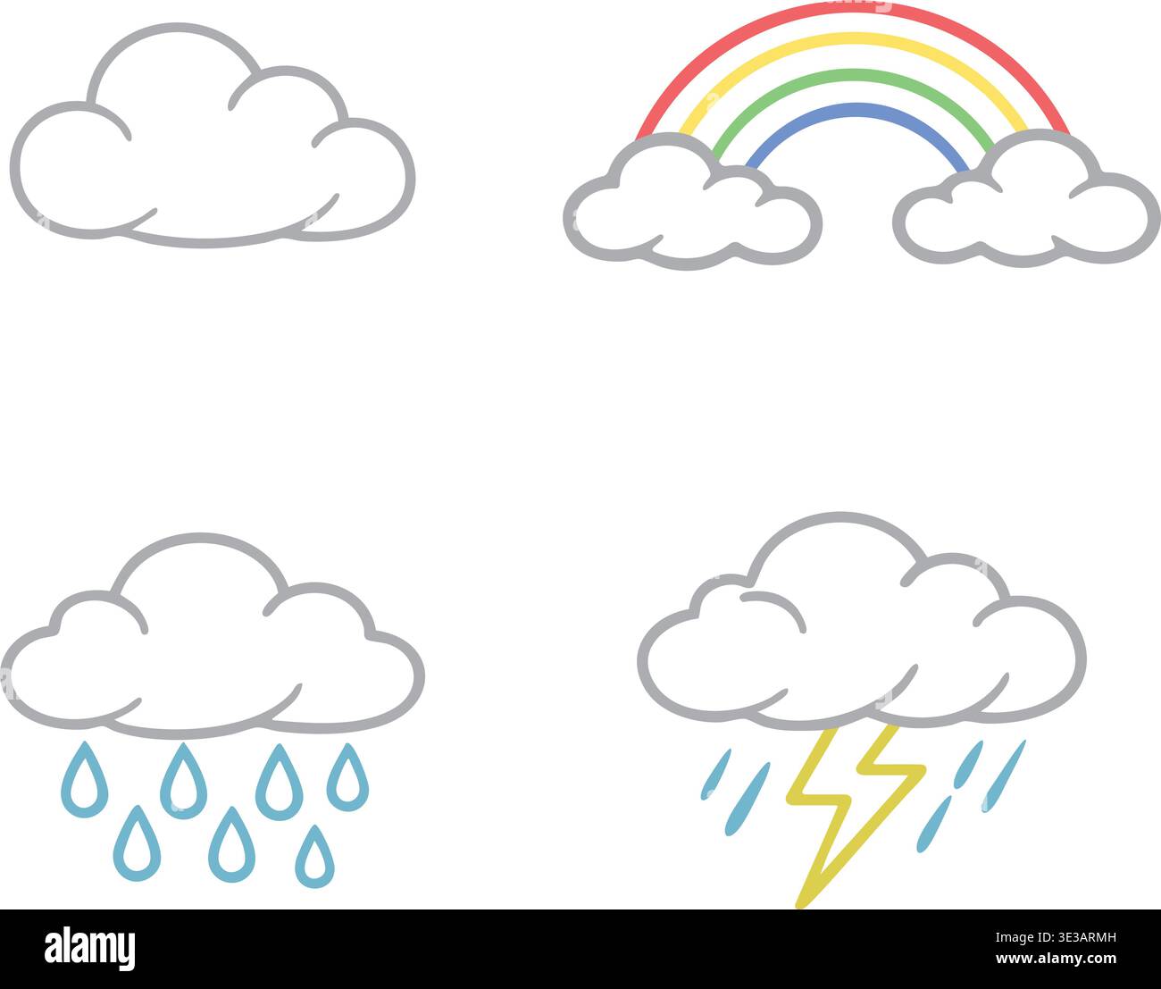 Eine klare Linie zeigt verschiedene Wetterbedingungen, darunter bewölkter Himmel, Regenbogen mit Wolken, Regen und Gewitter, symbolisiert Stock Vektor