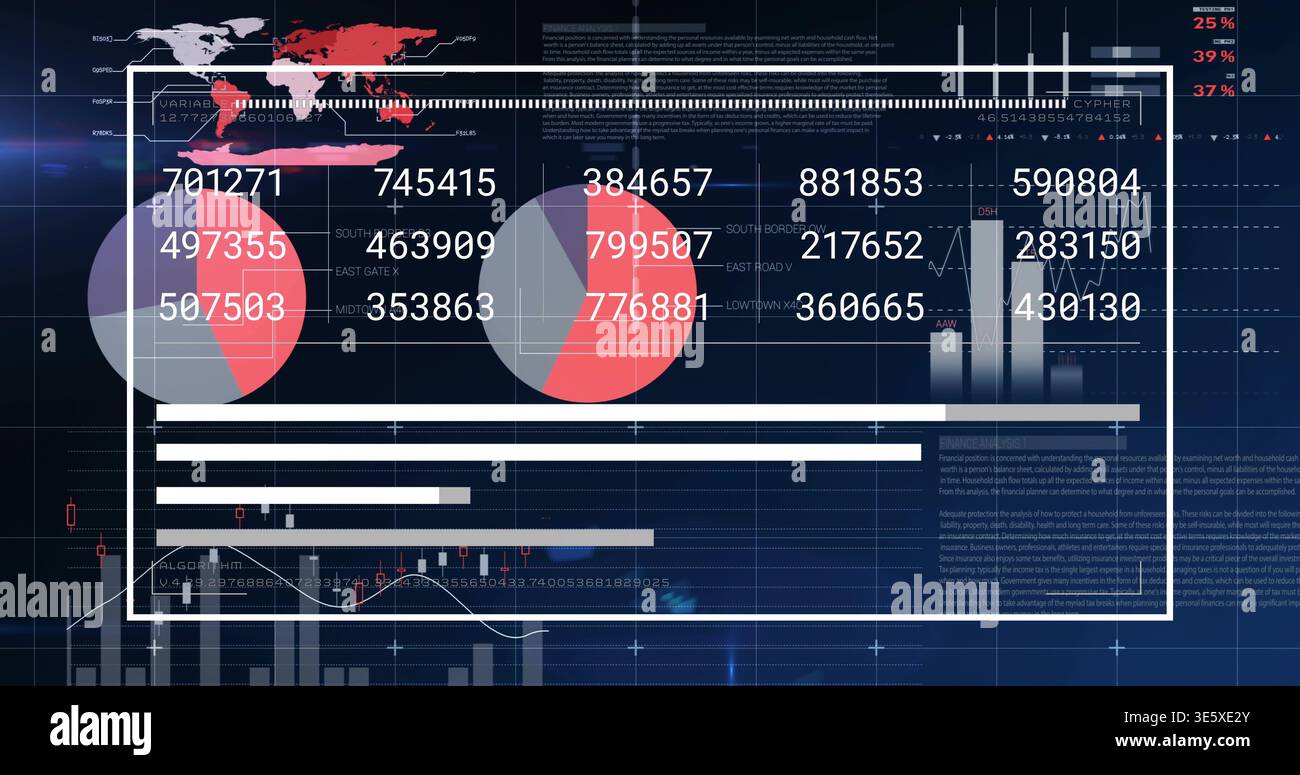 Anzeige des mittleren weißen Datenfeldes mit zwei Kreisdiagrammen Balken Linien- und numerischen Beschriftungen auf dem Monitor Stockfoto