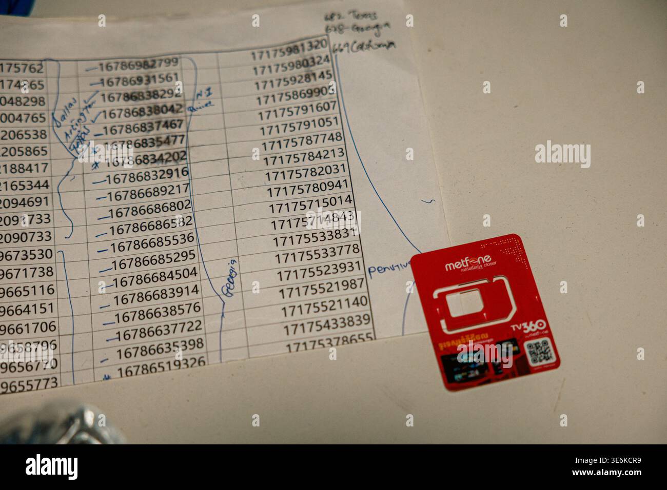 7. April 2026: Ein SIM-Karteninhaber und eine Liste von Telefonnummern werden auf der O'Smach-Betrugsstelle während einer Pressereise in der Nähe des Grenzübergangs Chong Chom-O'Smach in Samraong, Provinz Oddar Meanchey, Kambodscha, gesehen 2926. Das umstrittene Gebiet an der thailändischen Grenze wurde Ende 2025 bombardiert und vom thailändischen Militär besetzt, woraufhin die Betrüger und ihre Opfer flohen oder flohen. (Kreditbild: © Andre Malerba/ZUMA Press Wire) NUR REDAKTIONELLE VERWENDUNG! Nicht für kommerzielle ZWECKE! Stockfoto