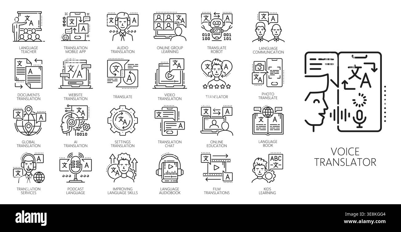 Übersetzungssymbole in englischer Sprache, Wörterbuch und Übersetzung, Vokabular und Sprachpiktogramme lineare Darstellung von Kommunikationstools wie Sprachübersetzer, KI, mobilen Apps, Dokumenten und Fähigkeiten Stock Vektor