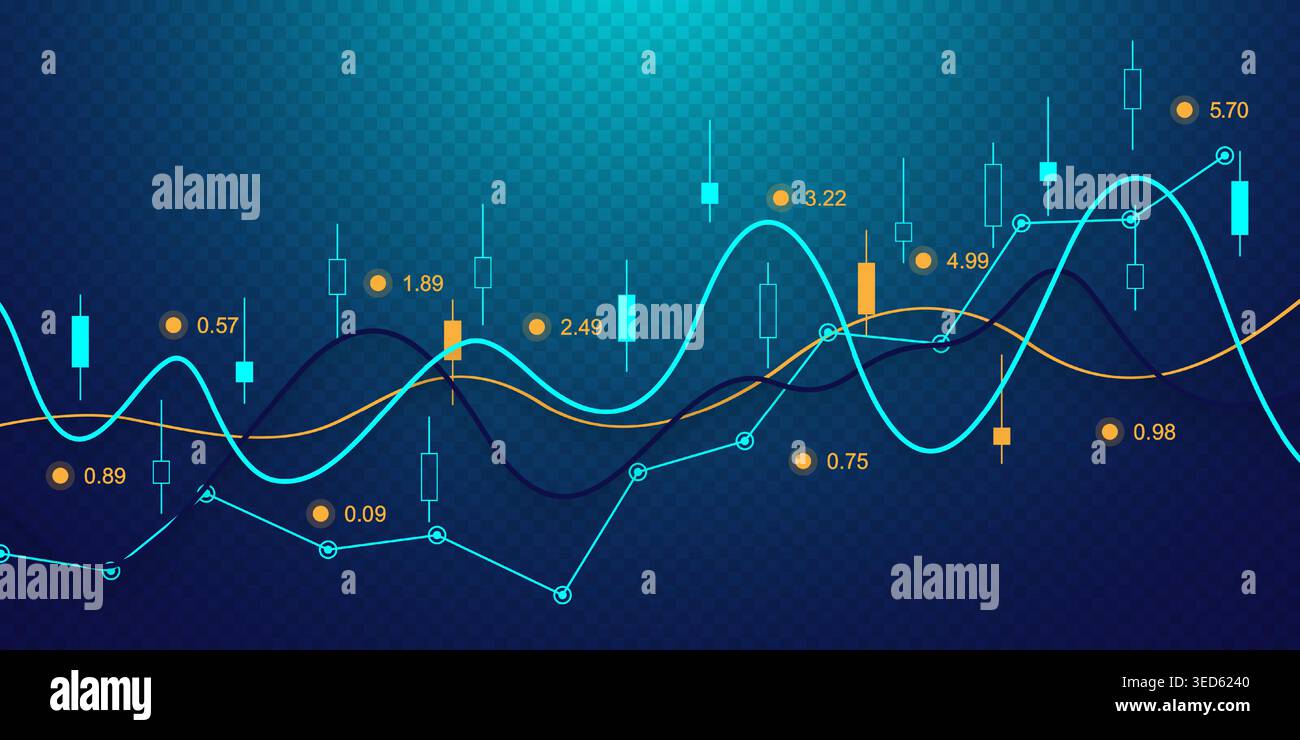 Börsen- oder Forex-Handelsdiagramm-Konzept für Finanzinvestitionen oder wirtschaftliche Trends Geschäftsideen. Visualisierung von Big Data. Weltweit Stock Vektor