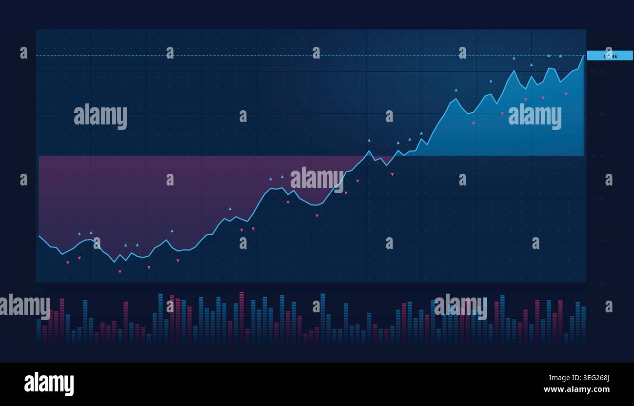 Heller Hintergrund blauer und roter Kerzenhalter absteigender Handelsmarkt-Chart-Vektor-Illustration für die Bewertung des Risikos von digitalen Unternehmenswerten Stock Vektor