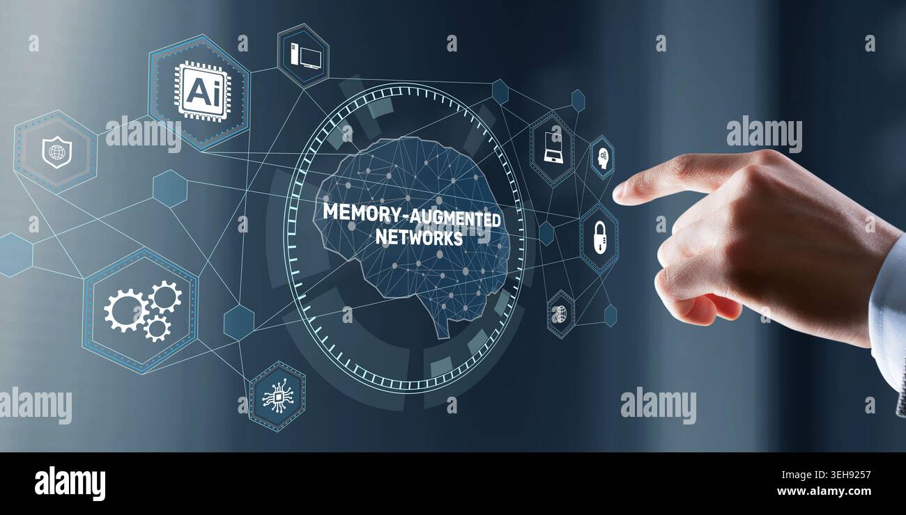 Memory Augmented Networks Künstliche Intelligenz neuronale Gedächtnissysteme für wissensbasiertes maschinelles Lernen. Stockfoto