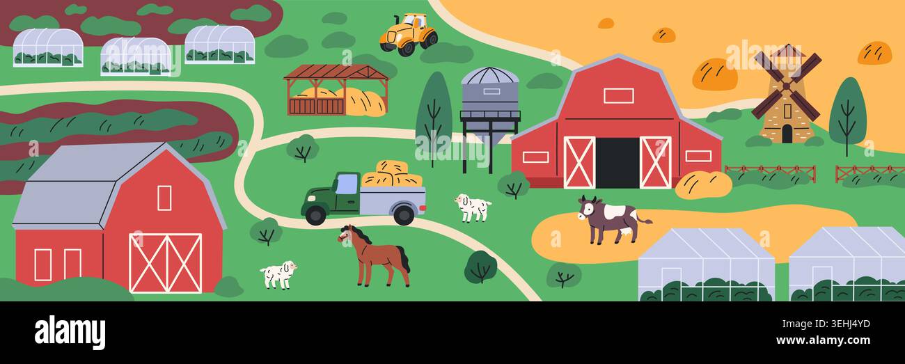 Landkarte des Bauernhofs. Cartoon Landschaft, Draufsicht, Panoramablick, Scheunen, Gewächshäuser, Felder, Nutztiere und Nutztiere in der Landwirtschaft Stock Vektor