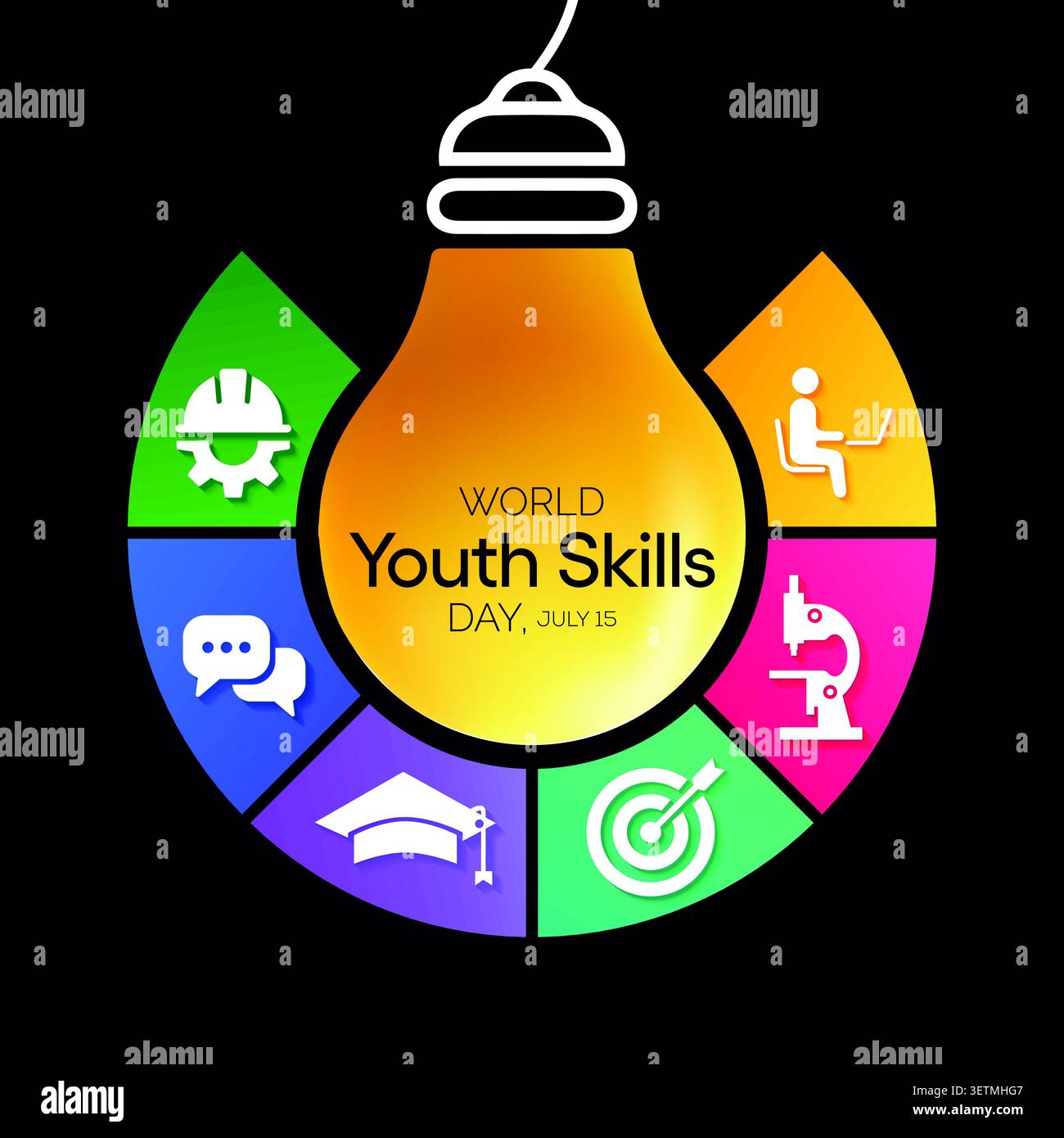 Der World Youth Skills Day (WYSD) findet jedes Jahr am 15. Juli statt und zielt darauf ab, die strategische Bedeutung der Ausstattung junger Menschen mit Fertigkeiten für zu erkennen Stock Vektor