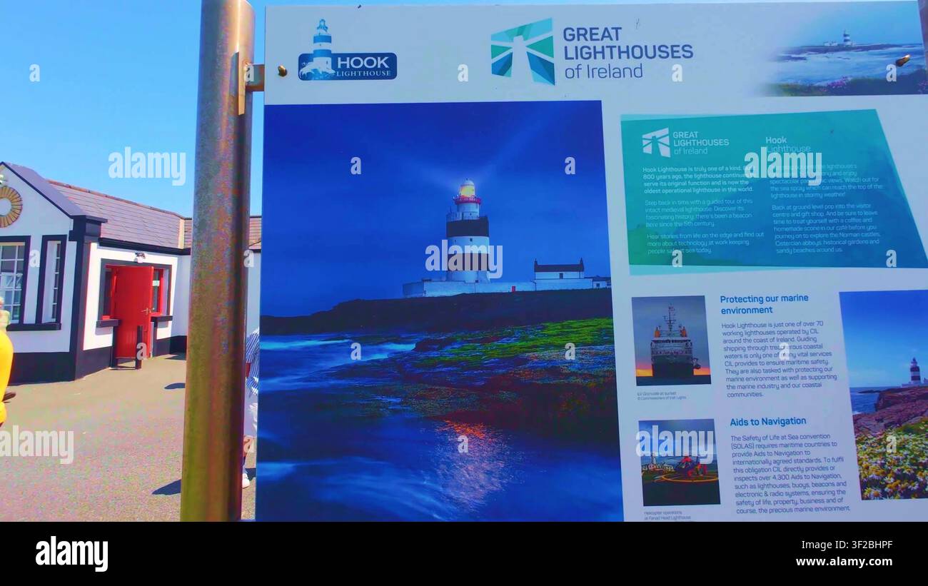 WEXFORD, IRLAND - 15. JUN 2025: Eine pädagogische Informationsanzeigetafel für Besucher, die die Geschichte der Großen Leuchttürme Irlands detailliert beschreibt, a Stockfoto