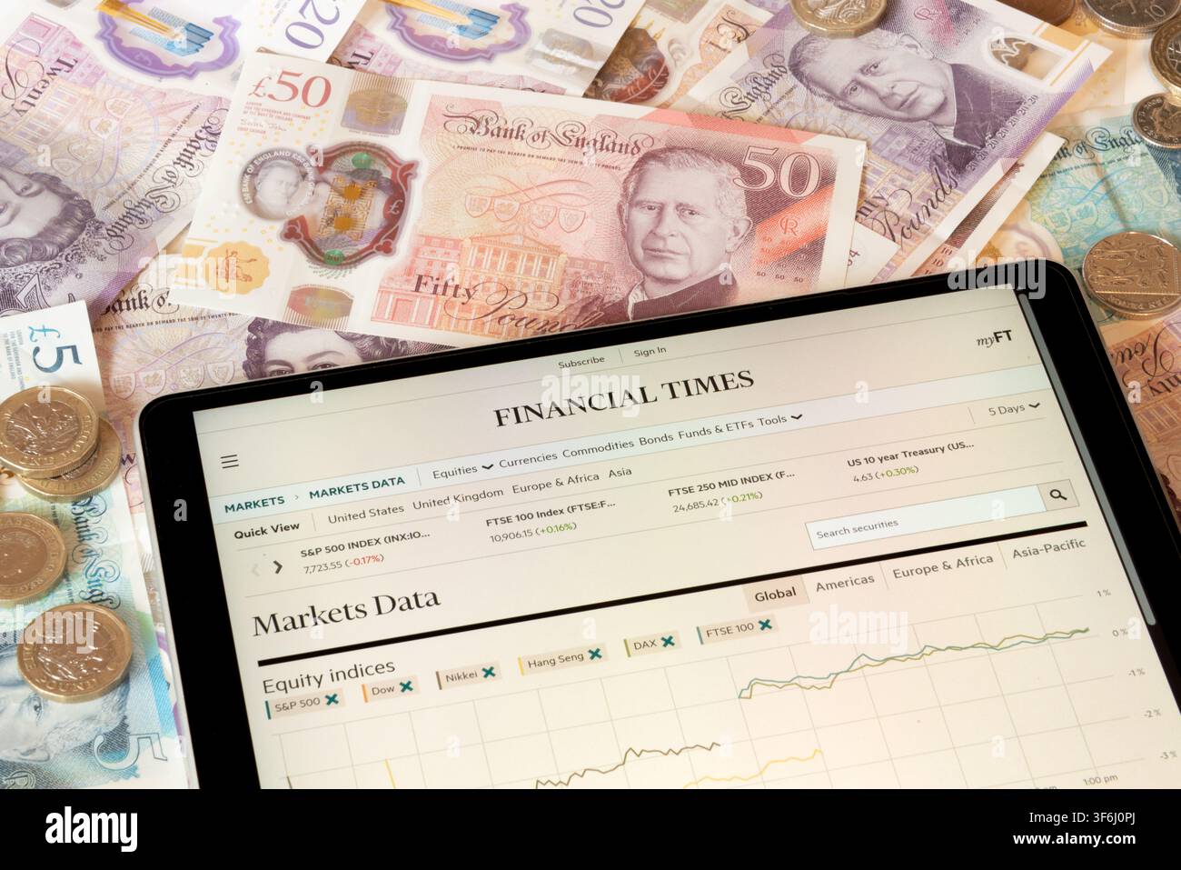 FT Financial Times-Website mit Pfund-Noten und -Münzen im Hintergrund Stockfoto