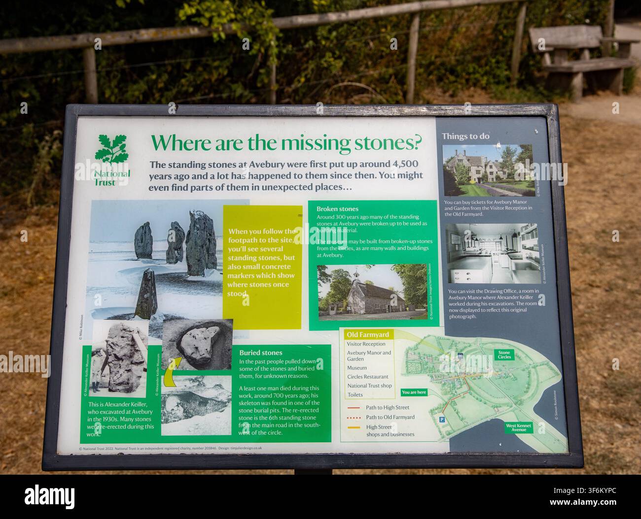 Interpretatives Informationsbrett in Avebury mit Bildkarte und National Trust-Branding Stockfoto