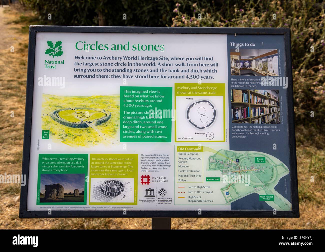 Interpretatives Informationsbrett in Avebury mit Bildkarte und National Trust-Branding Stockfoto