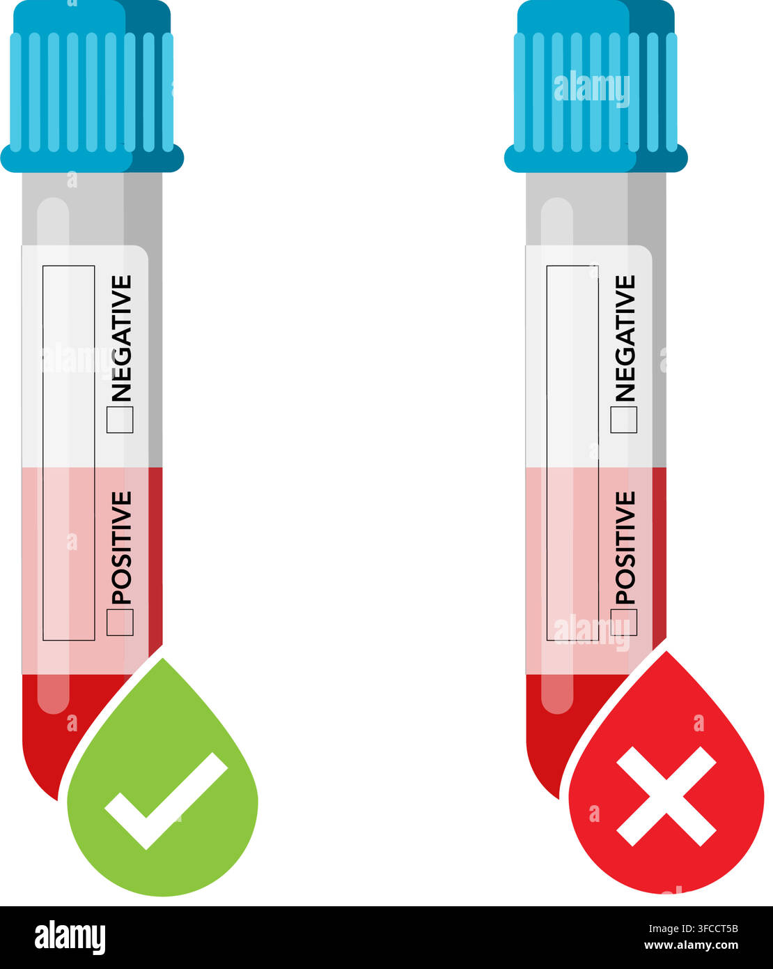 Blutproben-Röhrchen mit positiven und negativen Etikettenoptionen, Häkchen- und Kreuz-Markierungsikonen für medizinische Diagnosen Stock Vektor