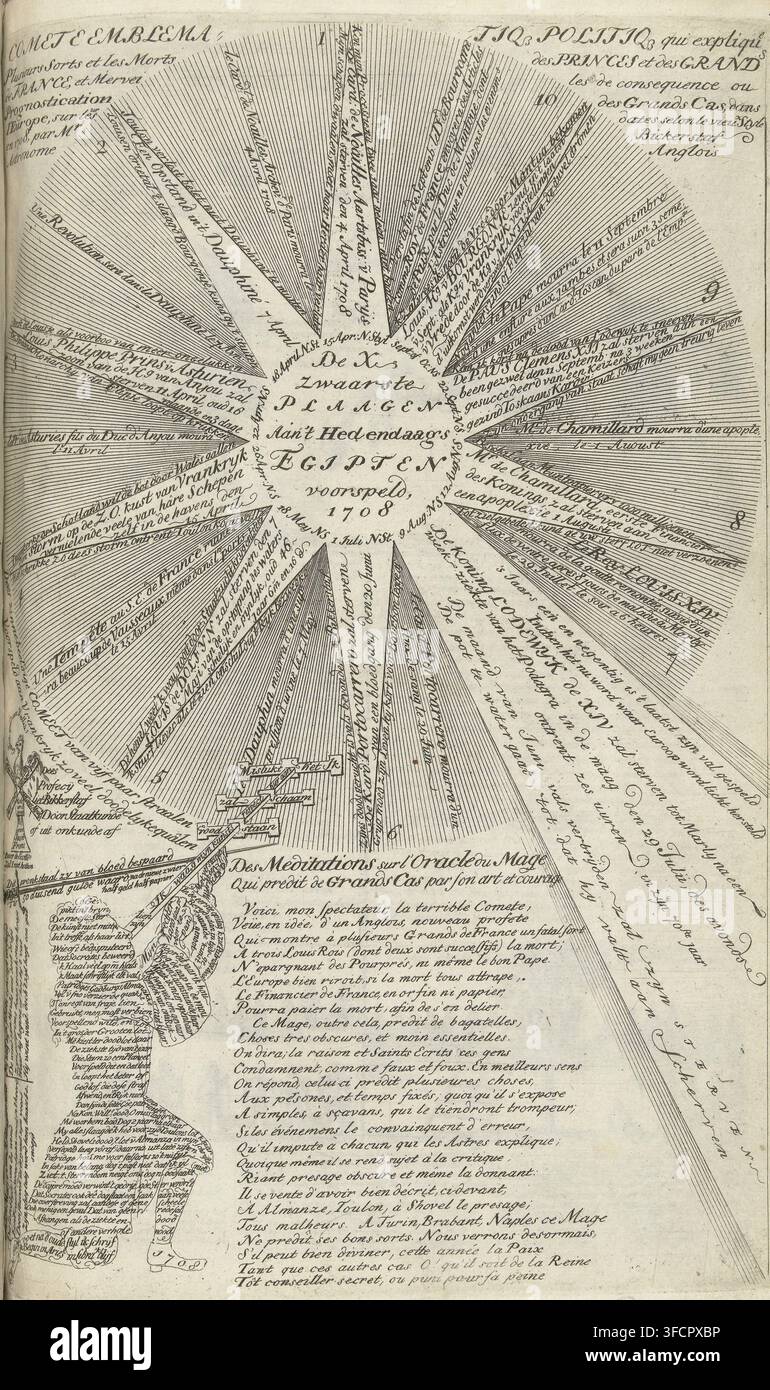 Die X Schwersten Plagen, die dem modernen Ägypten vorhergesagt wurden, 1708, Comete Emblematiq. Politiq., Die englische Prognostik oder wohlmeinender Vorspann, Die zehn Plagen für Frankreich nach den Vorhersagen von Herrn Bickerstaf für das Jahr 1708, Der Palmhof der Alliierten, Der Lustgarten des Momus, Karikatur, Druck, Karikatur mit den Vorhersagen der zehn schwersten Plagen, die, laut dem englischen Astrologen Herrn Bickerstaf, Frankreich (dem heutigen Ägypten) im Jahr 1708 treffen werden. Stern mit zehn Strahlen mit vorhergesagten Ereignissen für das Jahr 1708, einschließlich des Todes von König Ludwig XIV. Im Vordergrund, Stockfoto