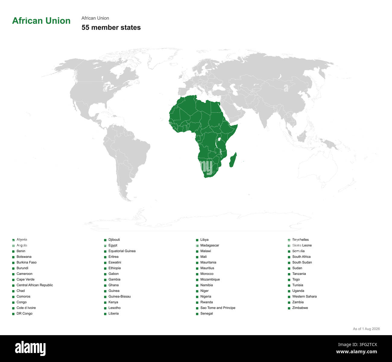 Afrikanische Union zeigt 55 Mitgliedsstaaten, die auf einer Weltkarte hervorgehoben sind Stock Vektor