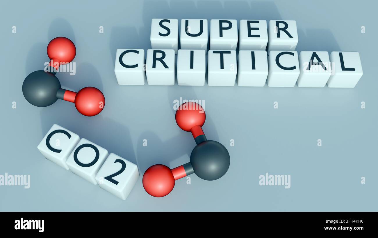 "SUPERKRITISCHES CO2"-Textblock über einem 3D-Molekülmodell. Die Darstellung der Wissenschaft von überkritischen Fluiden, grünen Chemiesolventien und industriellen Stockfoto