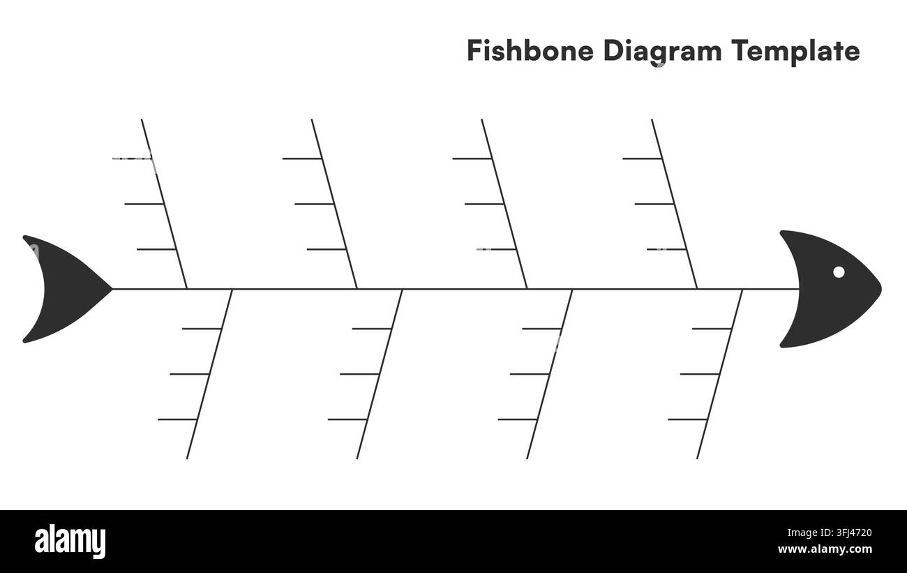 Klassische Schwarz-Weiß-Fischgräten-Diagramm-Vorlage für die Ursachenanalyse Stock Vektor