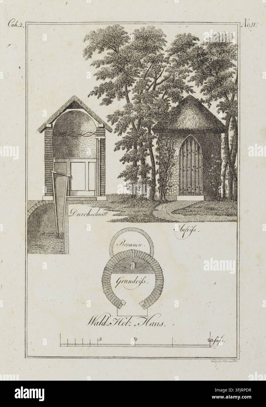 Buchzeichenillustration, die Cah 2 Nr. IV Wald Holz Haus Rustic Sommerhaus zeigt, aus der Ideenmagazin von Johann Gottfried Grohmann ... Herausgegebenen Sammlung, datiert 1797. Eine detaillierte Schwarz- und Sepiadruckzeichnung zeigt einen Querschnitt eines kleinen runden Steingebäudes mit Strohdach und gewölbter Holztür, einen separaten Innenquerschnitt mit tragenden Balken und einem Trog, eine Gruppe hoher belaubter Bäume dahinter und einen kreisförmigen Steinbrunnenplan unten, mit sichtbarem beigem Papierhintergrund und dunkleren braunen und grauen Tintentönen. Stockfoto