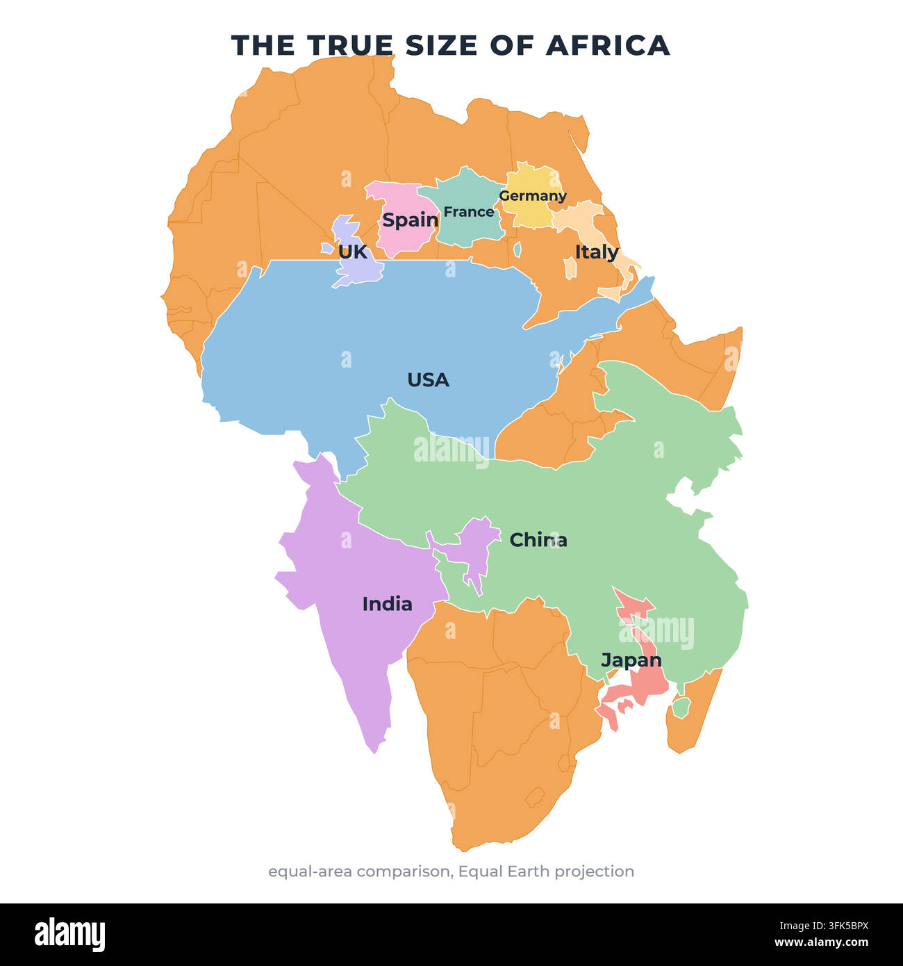 Infografik, die die wahre Größe Afrikas zeigt: Die USA, China, Indien, Japan, Deutschland, Frankreich, Spanien, das Vereinigte Königreich und Italien passen in den afrikanischen Kontinent a Stock Vektor