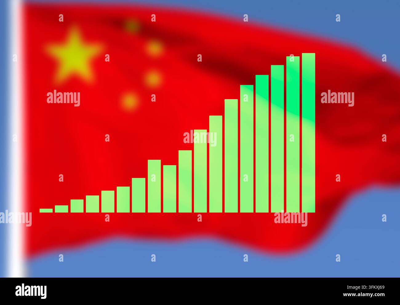 Finanzgrafik-Schnittstelle auf Hintergrund der chinesischen Flagge und des Sonnenuntergangshimmels, Finanz- und Handelskonzept Stockfoto