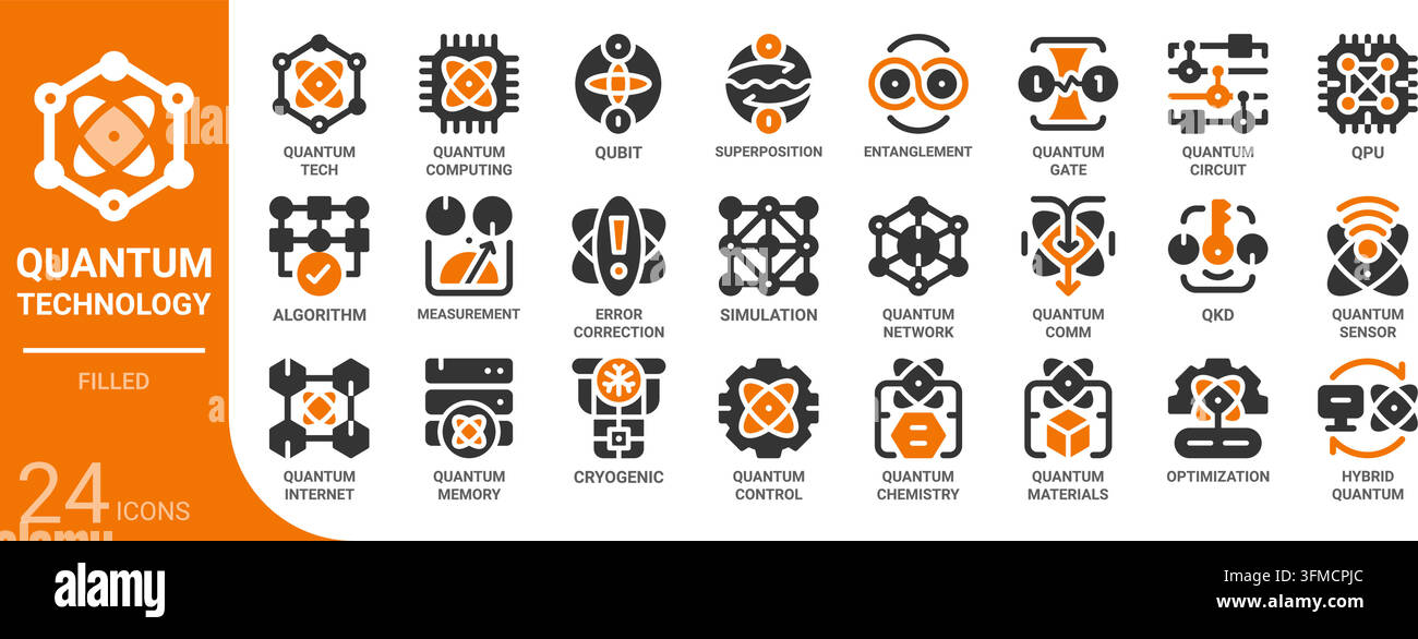 Sammlung von glyphenförmigen Symbolen zur Quantentechnologie für Web, App, UI, UX, Dashboard, Präsentation und Infografik sowie Printdesign Stock Vektor