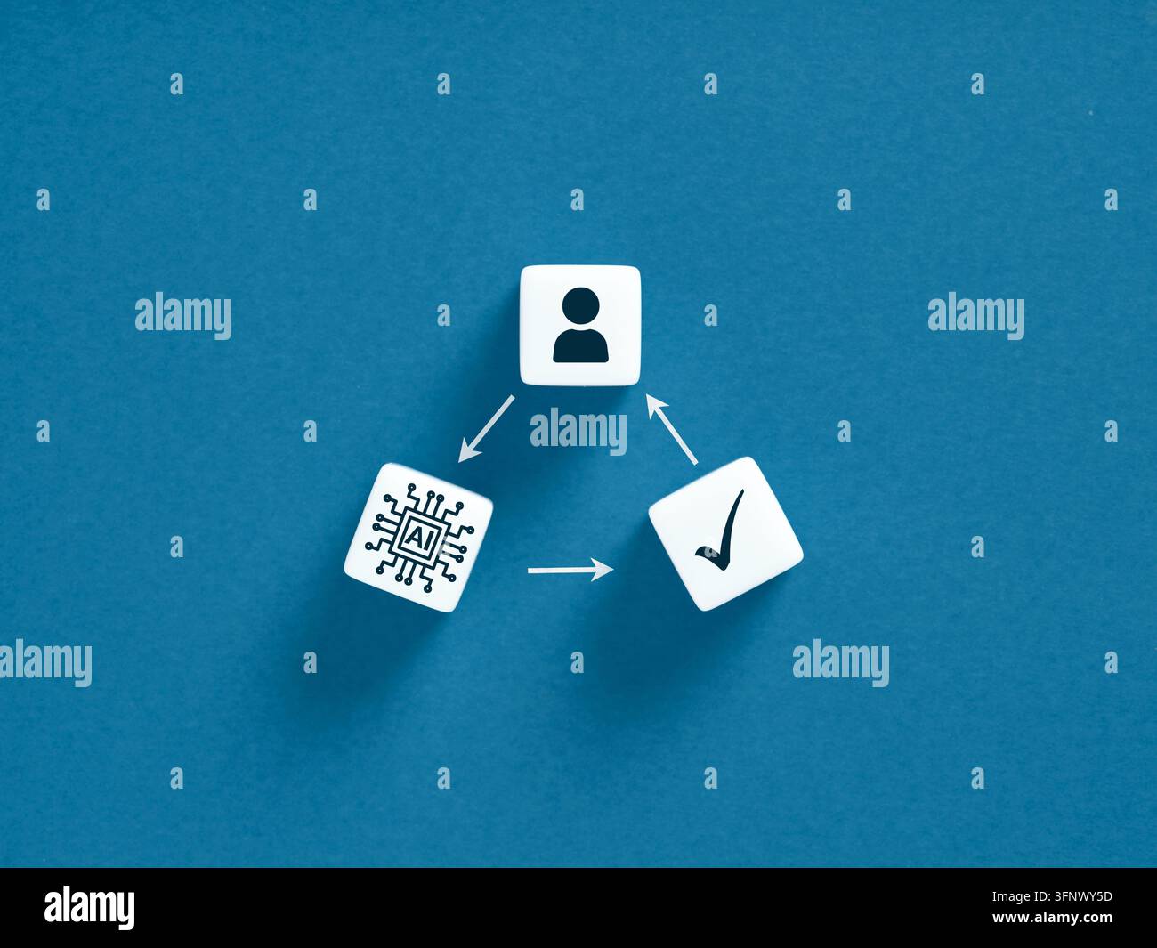 Blöcke mit Benutzer-, KI-Chip- und Häkchen-Symbolen, die einen Kreis bilden, und menschliche KI-Zusammenarbeit, KI-Entscheidungsfindung, Workflow und Verifizierung darstellen Stockfoto