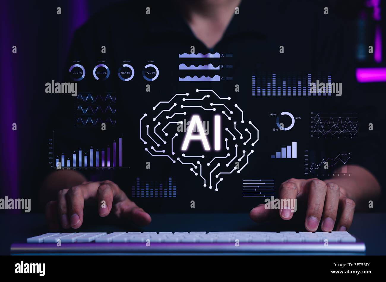 KI-Geschäftsanalyse und Finanzdaten-Technologiekonzept. Person verwendet Computer mit künstlicher Intelligenz-Gehirn, digitalem Dashboard, Investition s Stockfoto