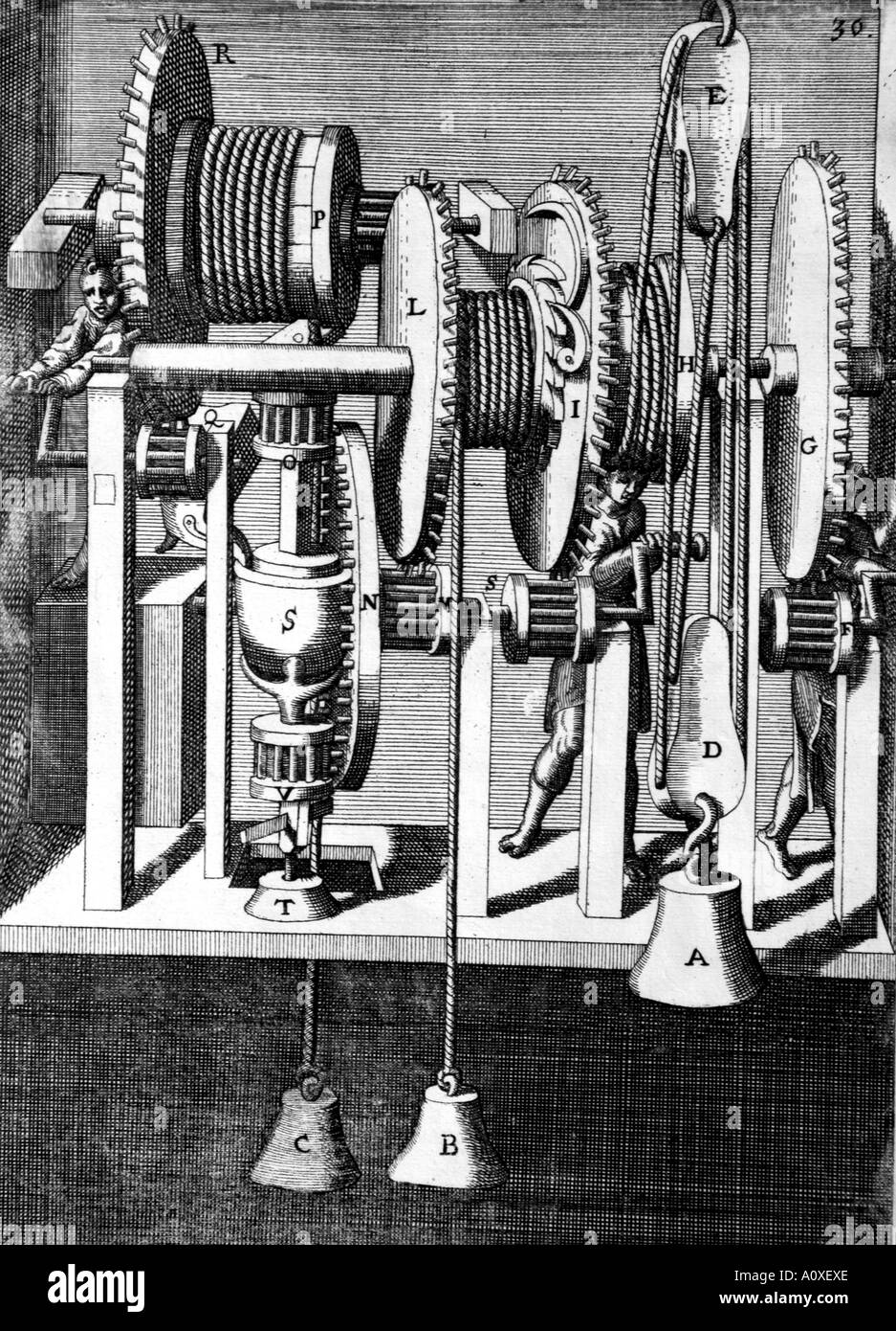 Illustration von Theatrum Machinarum Novum 1661 durch Georg Andreas Böckler Stockfoto