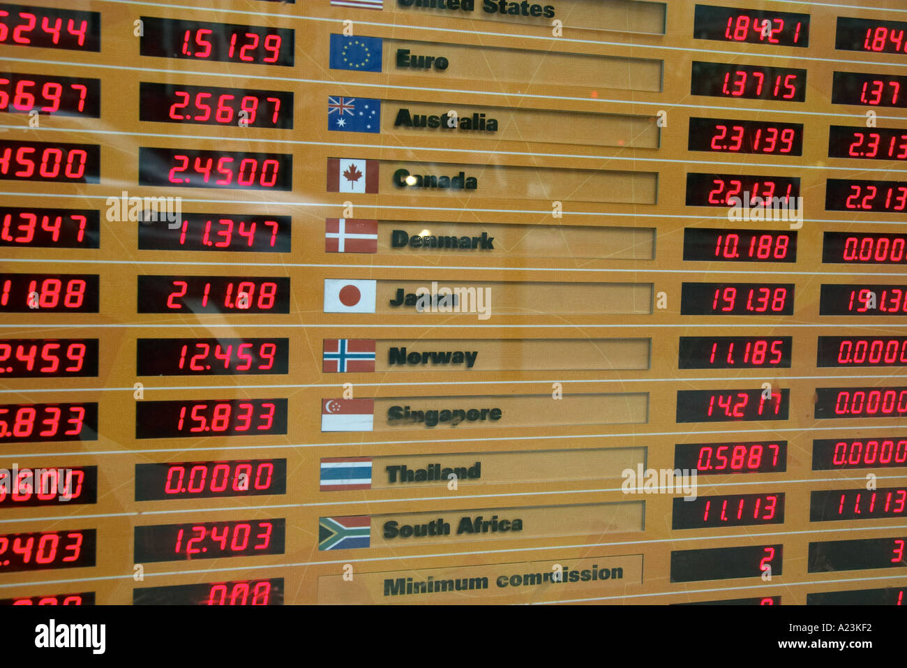 Foreign Exchange Rate Board Stockfotos Foreign Exchange Rate Board - 
