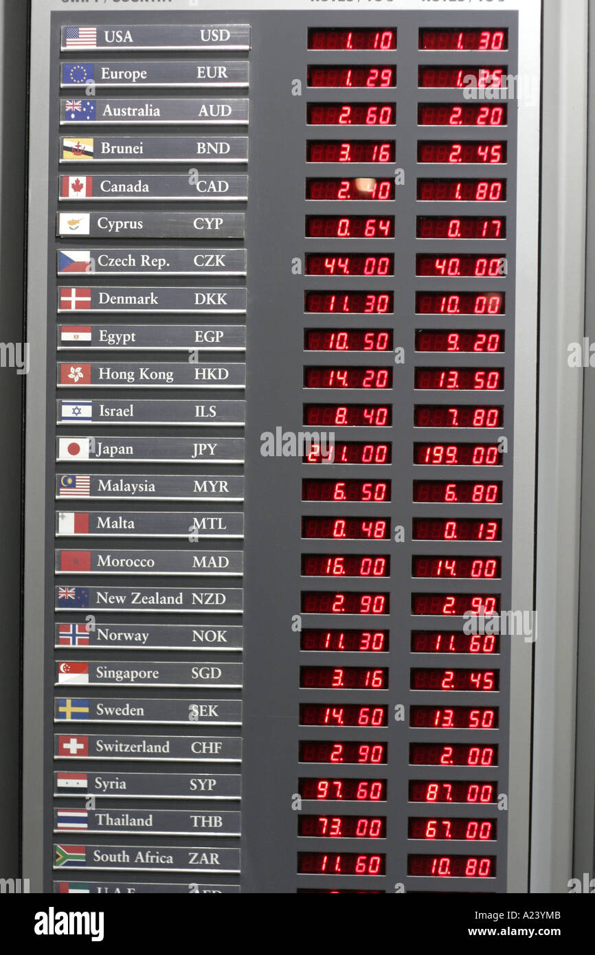 Foreign Exchange Rate board Stockfoto