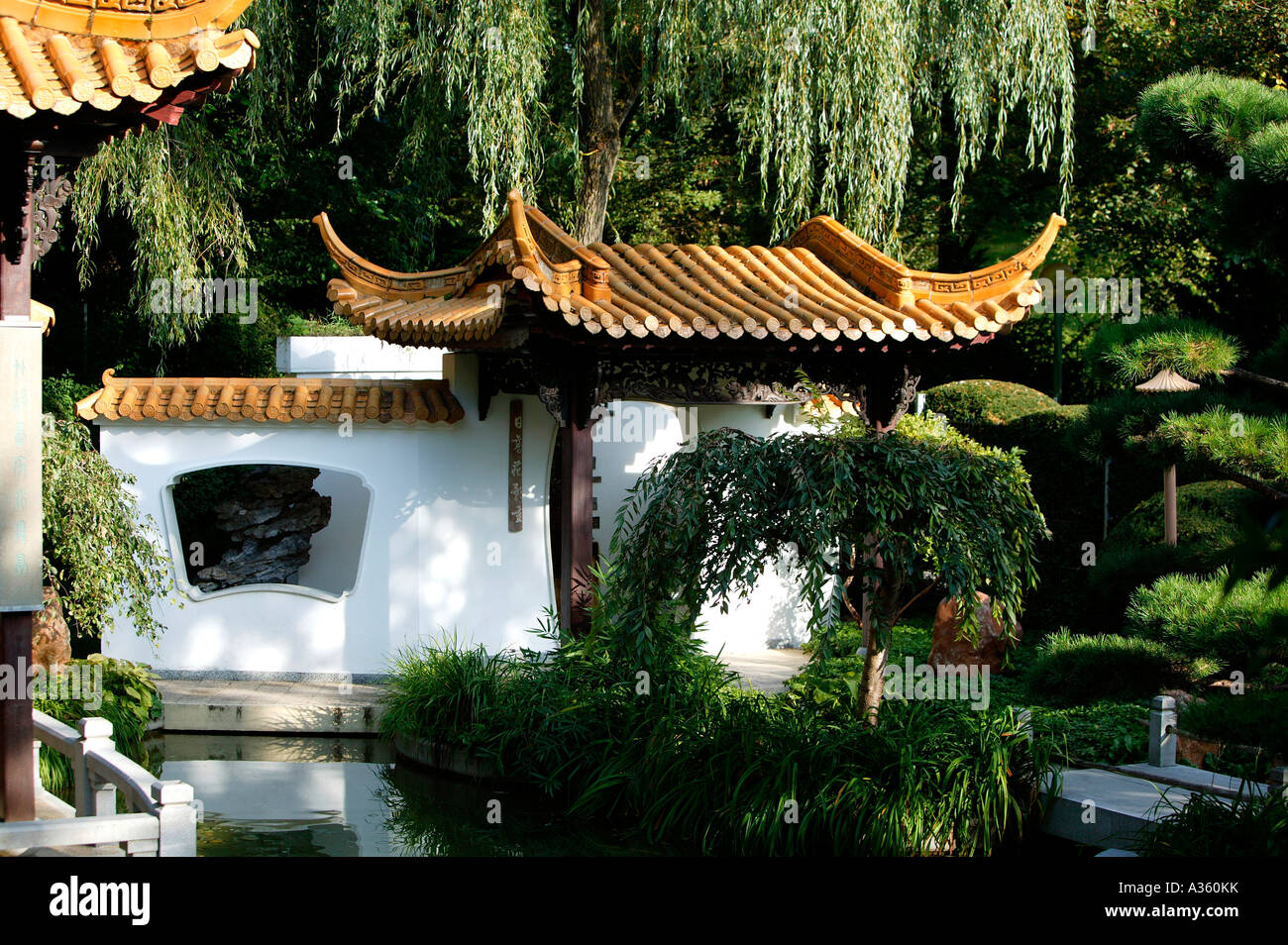 Chinesischer Garten In Muenchen Chinesischen Garten In Munchen