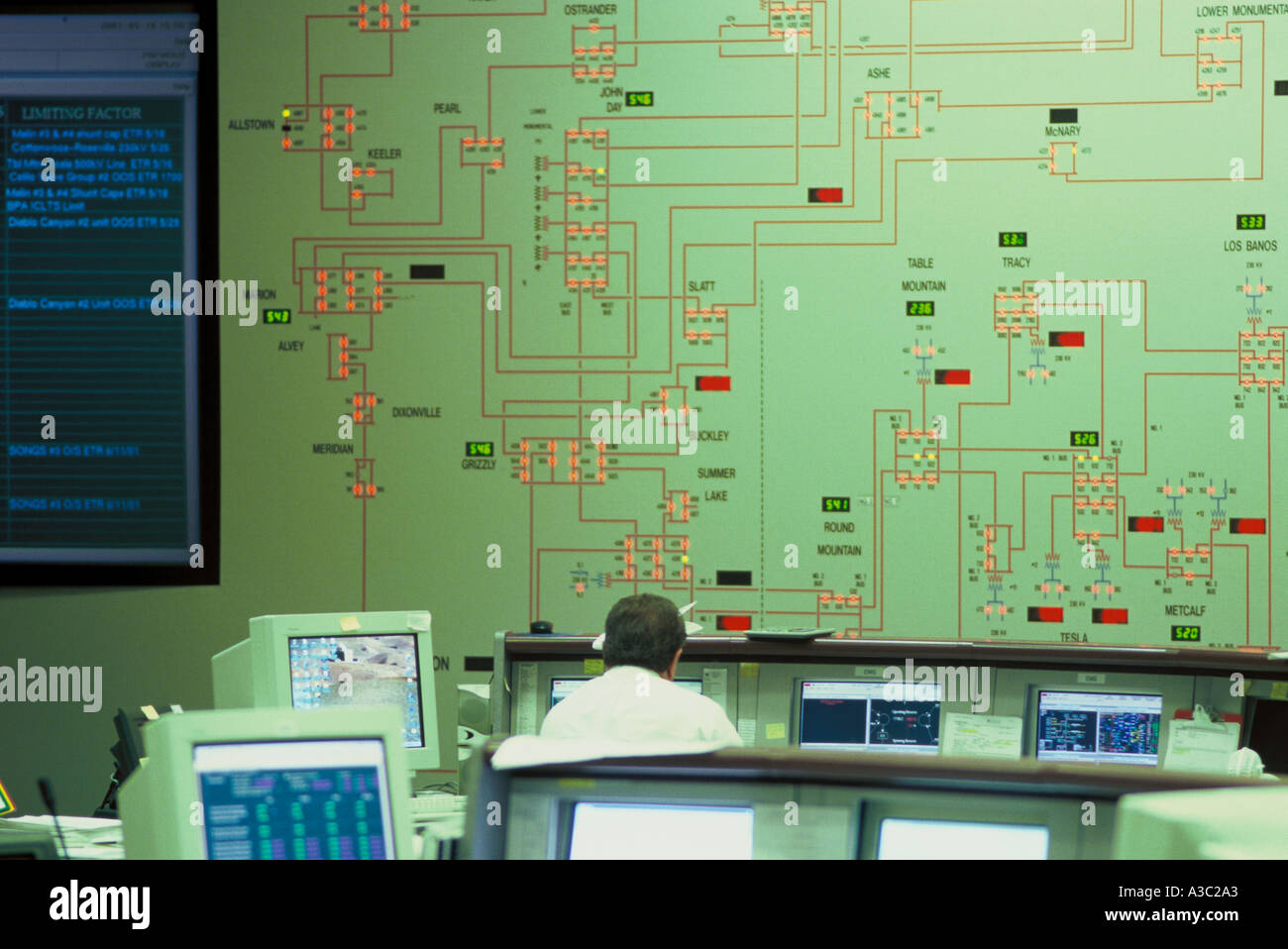 Power grid control room Fotos und Bildmaterial in hoher Auflösung Alamy