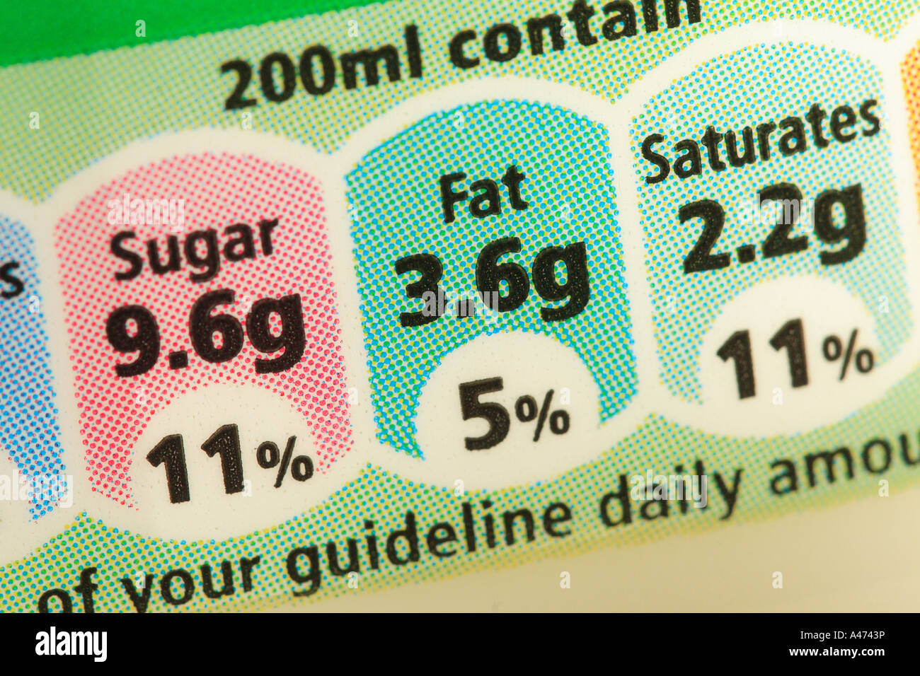 Lebensmittelkennzeichnung frischen halb Magermilch Container zeigt Details der Fett sättigt Zucker Stockfoto