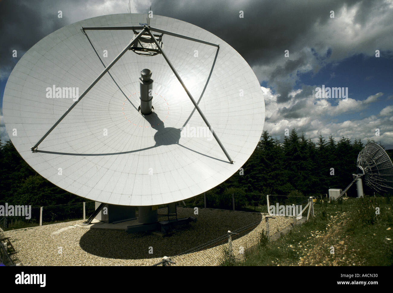 BBC WORLD SERVICE, Mikrowellenausrüstung für BBC Monitoring, Caversham, England 1980er Jahre Stockfoto